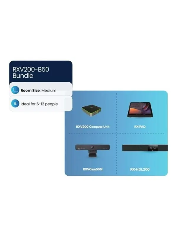 AudioCodes Room Experience (RX) Suite RXV200-B50 - Bundle - video conferencing kit