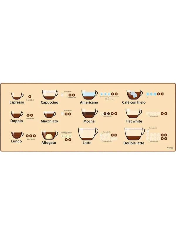 SUPE DESKMAT COFFEE