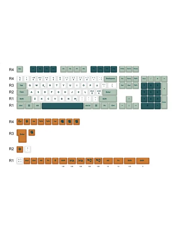 Ducky Dino - 132 Keycap Set - MDA Profile - PBT - Knappsats - Nordisk - Grön