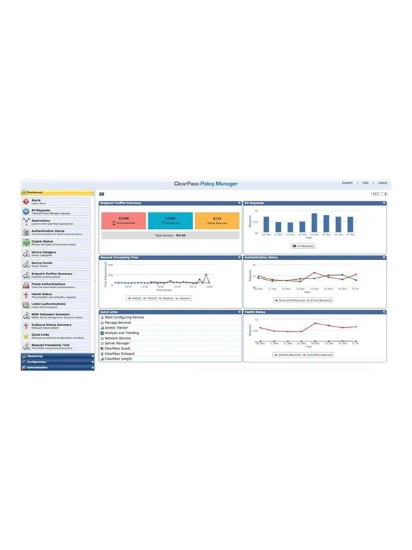 HP E Aruba ClearPass Cx000V VM-Based Appliance - Elektronisk