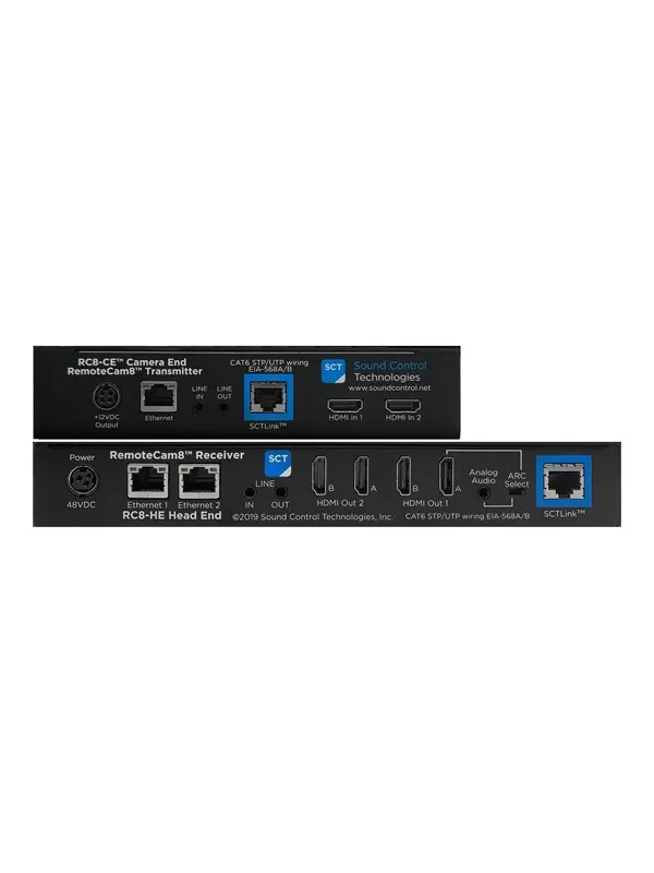 Sound Control Technologies Sound Control RemoteCam8