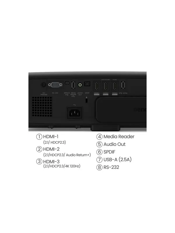 BenQ Projektor W4100i - DLP projector - 3D - 802.11ac wireless / Bluetooth 5.0 / AirPlay - 3840 x 2160 - 3200 ANSI lumens