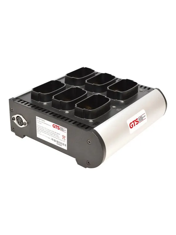 Global Technology Systems GTS