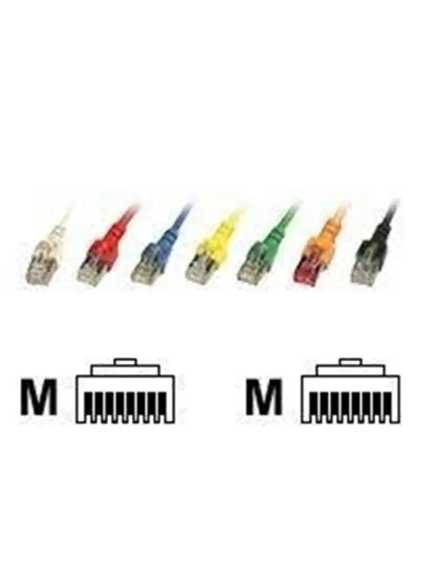 EFB NORDIC EFB-Elektronik ECOLAN patch cable - 7.5 m - magenta - Rosa - 7.5m