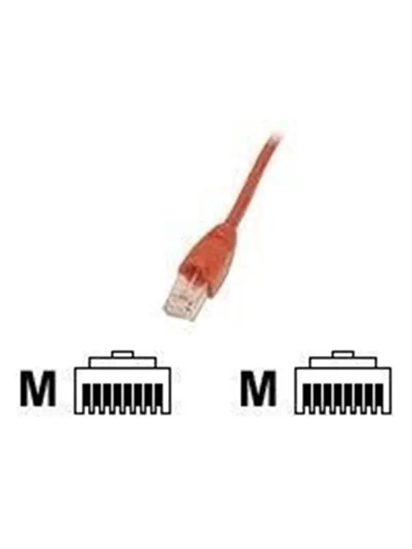 EFB NORDIC EFB-Elektronik ECOLAN patch cable - 10 m - red - Röd - 10m