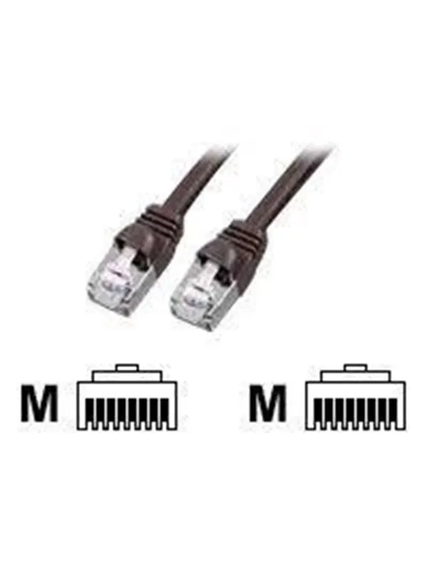 EFB NORDIC EFB-Elektronik ECOLAN patch cable - 15 m - black - Svart - 15m