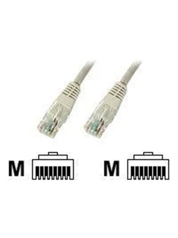 EFB NORDIC EFB-Elektronik ECOLAN patch cable - 3 m - yellow - Gul - 3m