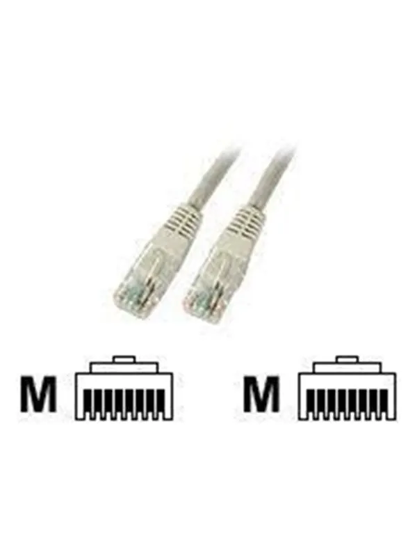 EFB NORDIC EFB-Elektronik ECOLAN patch cable - 10 m - blue - Blå - 10m