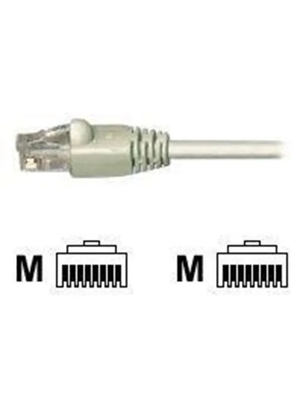 EFB NORDIC EFB-Elektronik patch cable - 20 m - grey - Grå - 20m