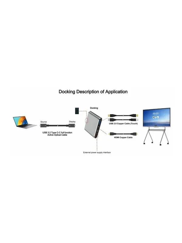 MicroConnect - docking station - USB-C - HDMI