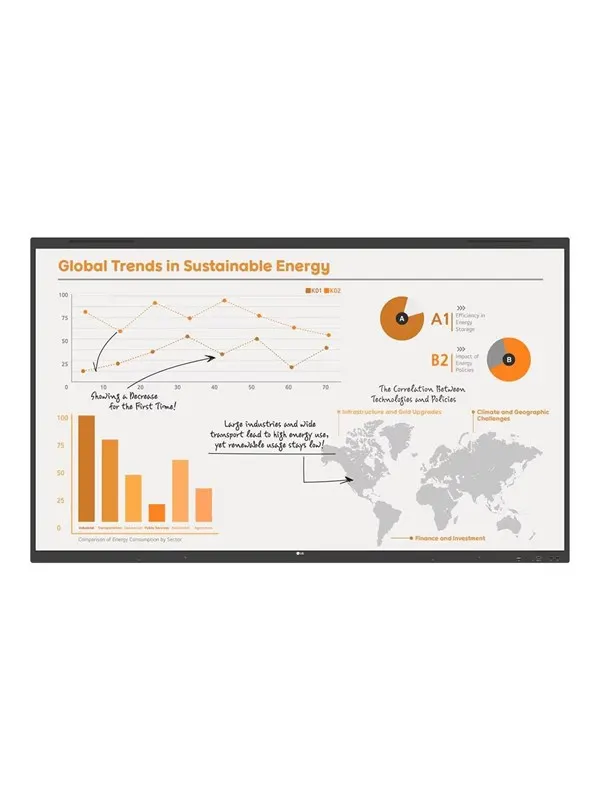 LG CreateBoard 75TR3PN TR3PN Series - 75" LED-backlit LCD display - 4K - for education / business
