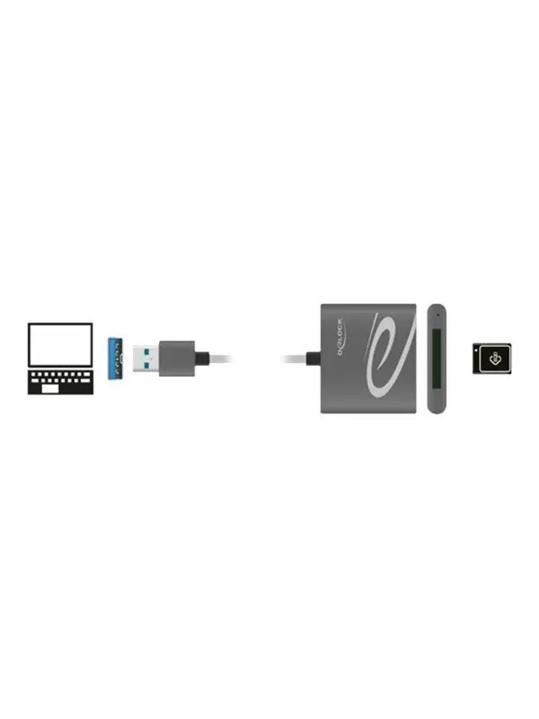 DeLOCK Card Reader - USB 3.0