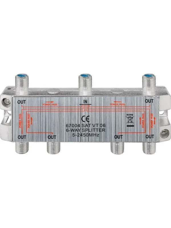 Pro SAT-splitter 6-way 6 ports